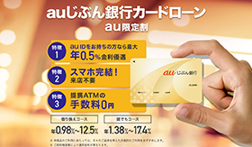じぶん銀行カードローン画像